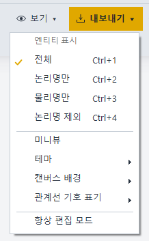 툴바의 보기 메뉴를 연 모습(엔티티 표시 4가지 · 미니뷰 · 테마 · 캔버스 배경 · 관계선 기호 표기 · 항상 편집 모드)